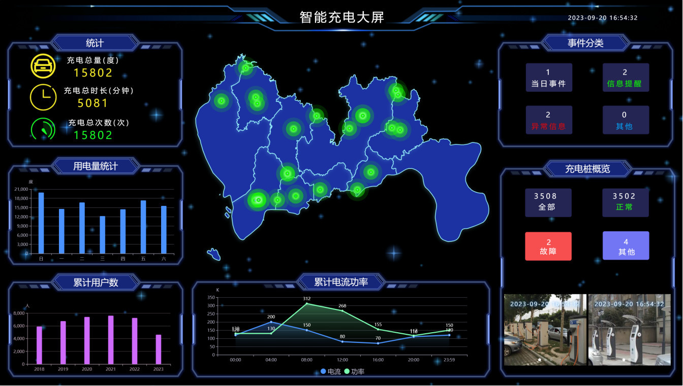 智慧充电运营系统